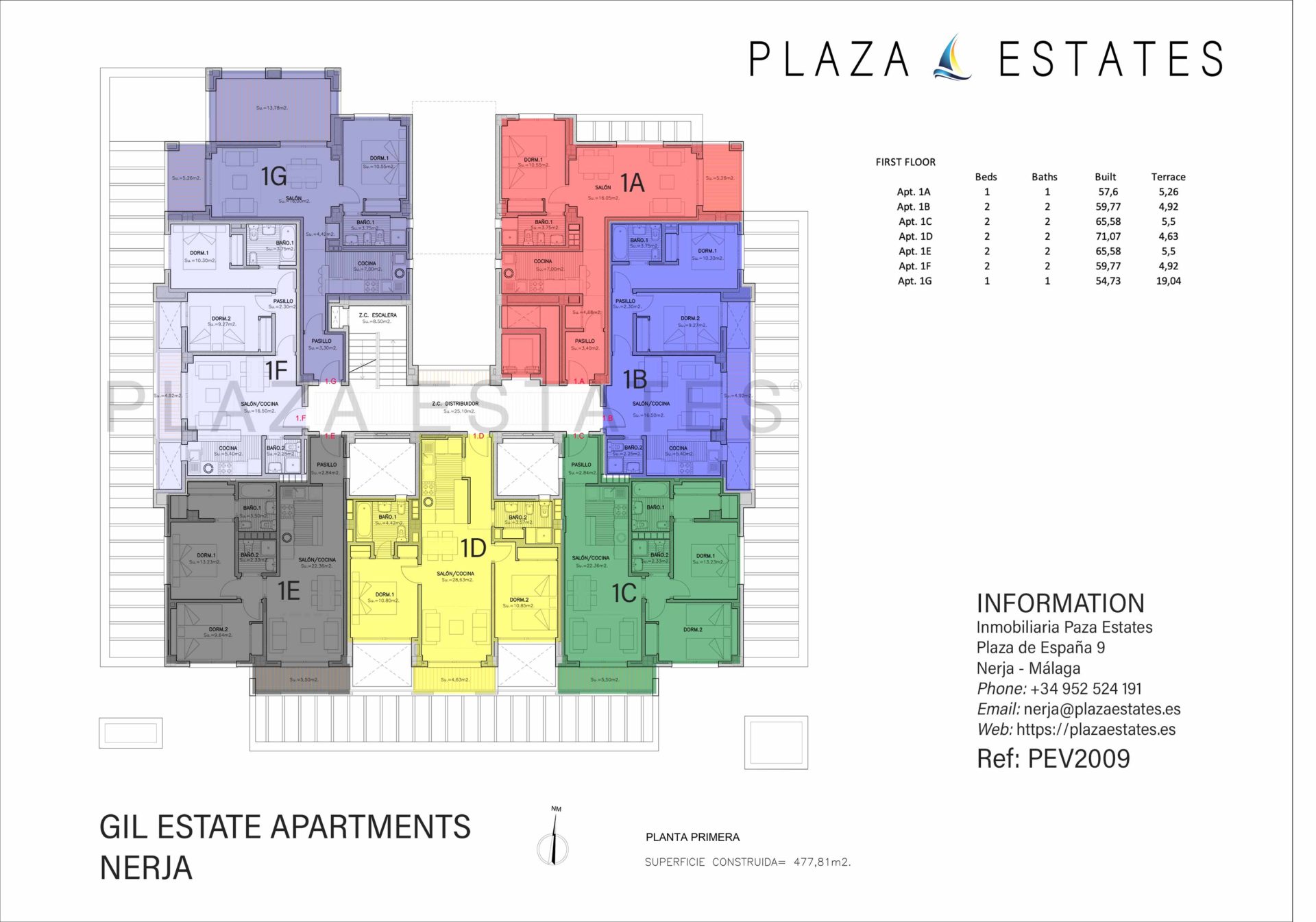 Gil Estate Apartments for sale in Nerjap lanta-1
