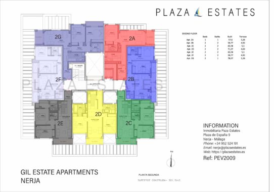 Gil Estate Apartments for sale in Nerja planta-2